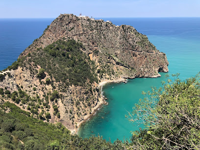 Plage Les Aiguades