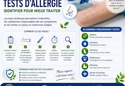 Cabinet Médical de Pneumologie Dr Benamara